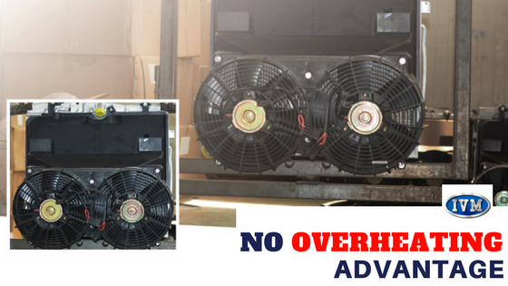 THE IVM ADVANTAGE- NO OVERHEATING